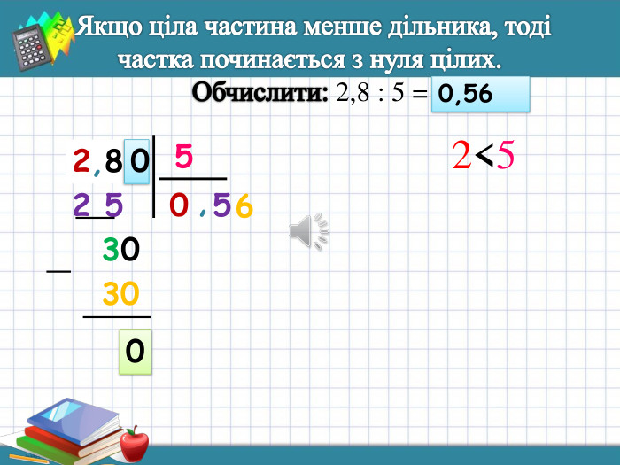  Якщо ціла частина менше дільника, тоді частка починається з нуля цілих. Обчислити: 2,8 : 5 =2,8502 5 30 5300,600,56 2<5