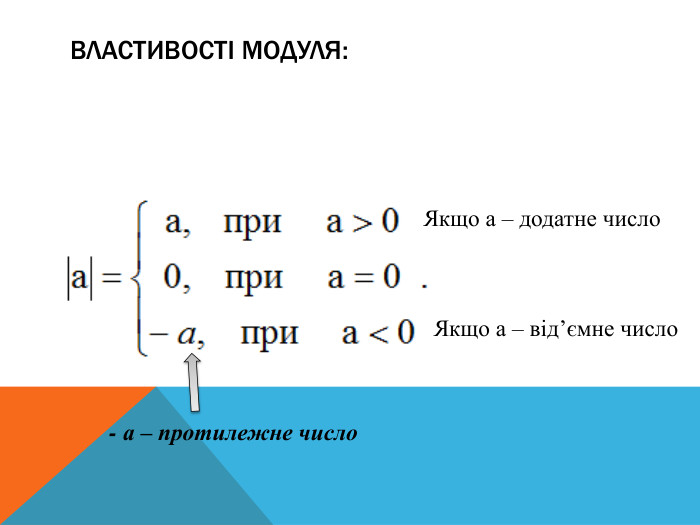 Властивості Модуля: Якщо а – додатне число. Якщо а – від’ємне число - а – протилежне число 