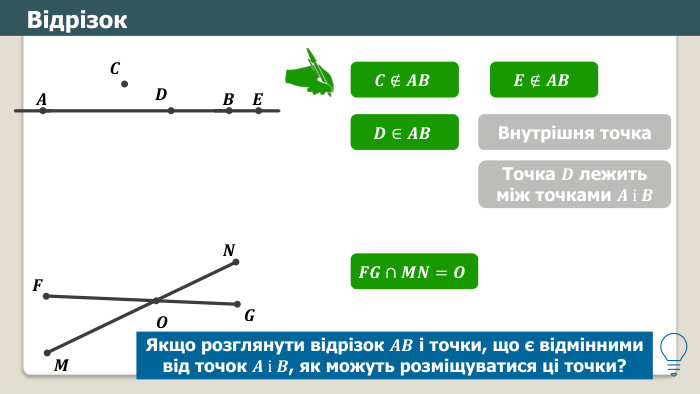 Відрізок𝑨 𝑩 Якщо розглянути відрізок 𝑨𝑩 і точки, що є відмінними від точок 𝑨 і 𝑩, як можуть розміщуватися ці точки? 𝑪 𝑪∉𝑨𝑩 𝑫∈𝑨𝑩 𝑫 Внутрішня точка𝑬 Точка 𝑫 лежить між точками 𝑨 і 𝑩  𝑬∉𝑨𝑩 𝑶 𝑭 𝑴 𝑮 𝑵 𝑭𝑮∩𝑴𝑵=𝑶 