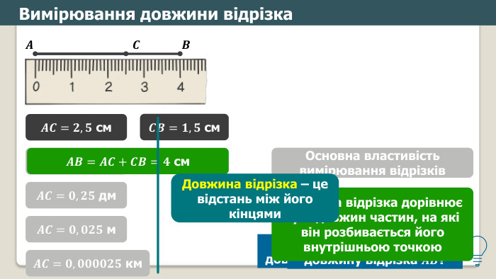 Вимірювання довжини відрізка𝑨 𝑩 Яка довжина відрізка 𝑨𝑩? 𝑪 Яка довжина відрізка 𝑨𝑪? 𝑨𝑪=𝟐,𝟓 см Чи можемо виразити довжину відрізка 𝑨𝑪 інакше? 𝑨𝑪=𝟐𝟓 мм 𝑨𝑪=𝟎,𝟎𝟐𝟓 м 𝑨𝑪=𝟎,𝟐𝟓 дм 𝑨𝑪=𝟎,𝟎𝟎𝟎𝟎𝟐𝟓 км Яка довжина відрізка 𝑪𝑩? 𝑪𝑩=𝟏,𝟓 см Що можемо сказати про довжину відрізка 𝑨𝑩? 𝑨𝑩=𝑨𝑪+𝑪𝑩=𝟒 см Основна властивість вимірювання відрізків. Довжина відрізка дорівнює сумі довжин частин, на які він розбивається його внутрішньою точкою. Довжина відрізка – це відстань між його кінцями