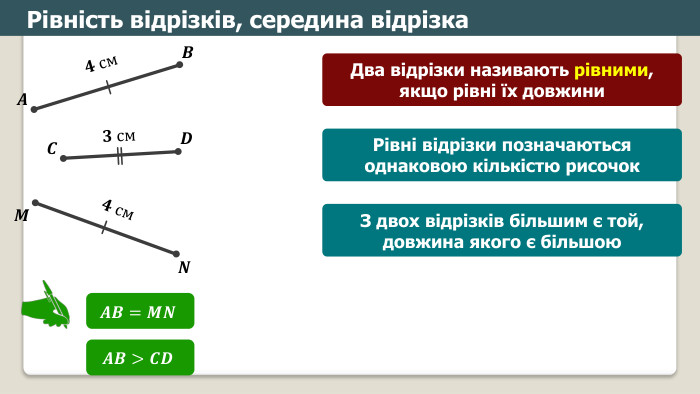 Рівність відрізків, середина відрізка𝑨 𝑩 𝑪 𝑫 𝑴 𝑵 Два відрізки називають рівними, якщо рівні їх довжини𝟒 см 𝟒 см 𝟑 см Рівні відрізки позначаються однаковою кількістю рисочок𝑨𝑩=𝑴𝑵 𝑨𝑩>𝑪𝑫 З двох відрізків більшим є той, довжина якого є більшою