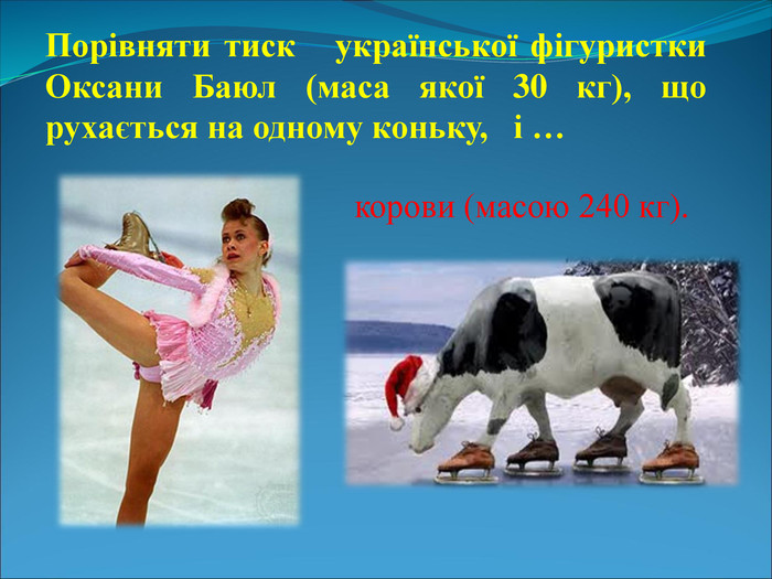 Порівняти тиск   української фігуристки Оксани Баюл (маса якої 30 кг), що рухається на одному коньку,   і …    корови (масою 240 кг).  