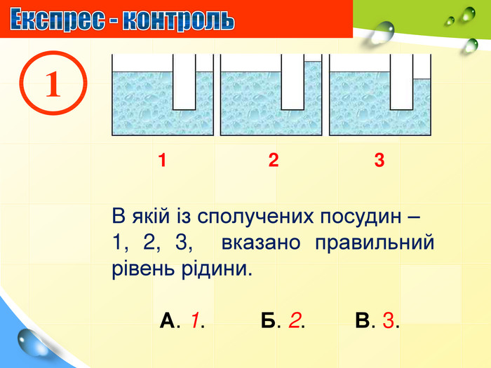 В якій із сполучених посудин – 1, 2, 3, вказано правильний рівень рідини. А. 1. Б. 2. В. 3.1 Експрес - контроль 1 2 3