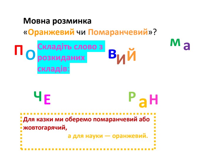 Мовна розминка  «Оранжевий чи Помаранчевий»? И П О м а Р а Н Ч Е в Й Для казки ми оберемо помаранчевий або жовтогарячий,                               а для науки — оранжевий.  