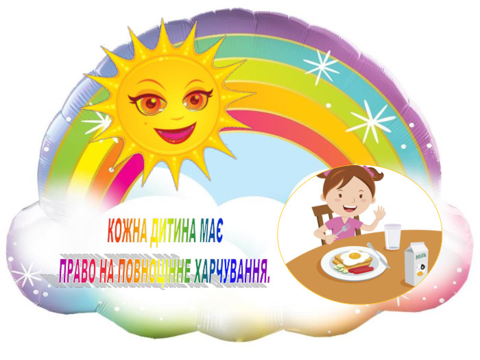 КОЖНА ДИТИНА МАЄ ПРАВО НА ПОВНОЦІННЕ ХАРЧУВАННЯ.