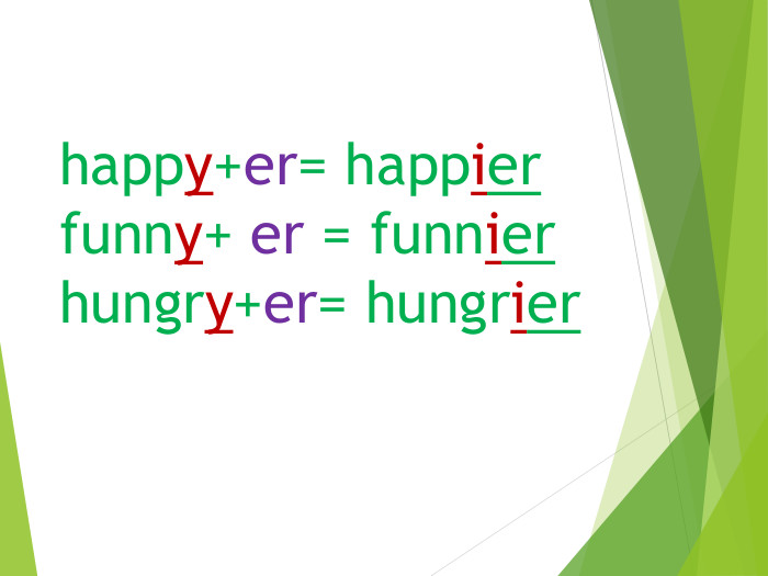 happy+er= happierfunny+ er = funnierhungry+er= hungrier