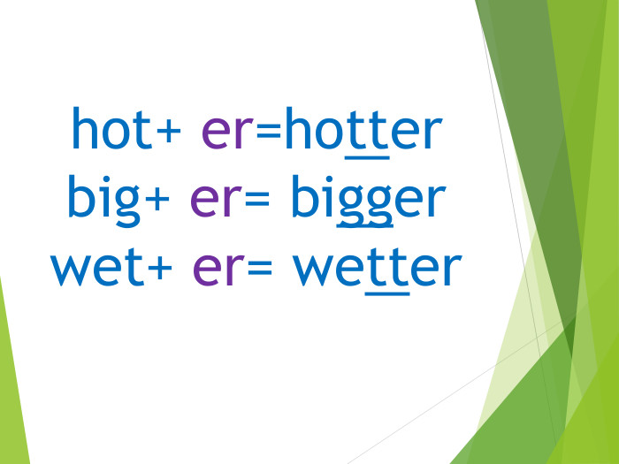 hot+ er=hotterbig+ er= biggerwet+ er= wetter