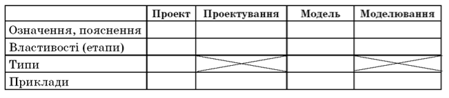 http://shkola.ucoz.ua/plani/inform/11/111.bmp