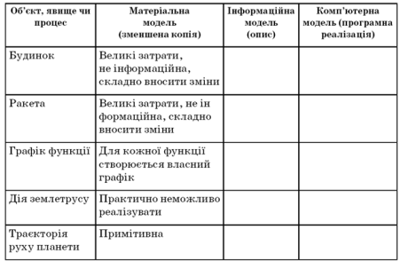 http://shkola.ucoz.ua/plani/inform/11/113.bmp
