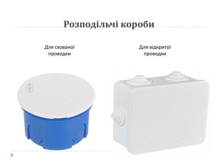 Розподільчі короби. Для схованої проводки. Для відкритої проводки