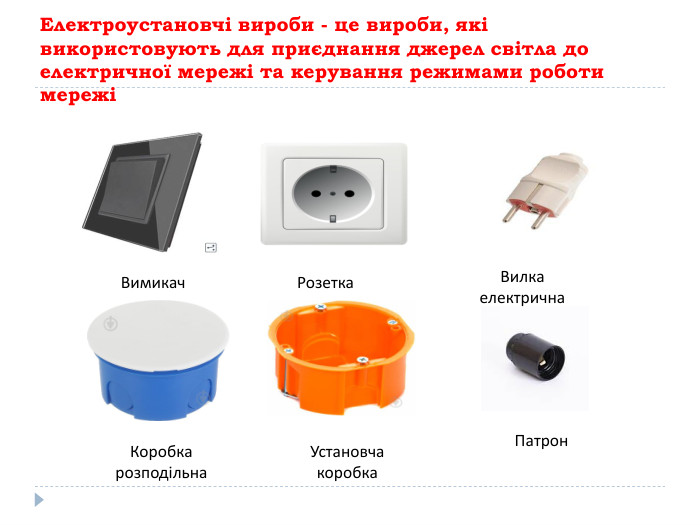 Електроустановчі вироби - це вироби, які використовують для приєднання джерел світла до електричної мережі та керування режимами роботи мережіВимикач. Розетка. Вилка електрична. Коробка розподільна. Установча коробка. Патрон