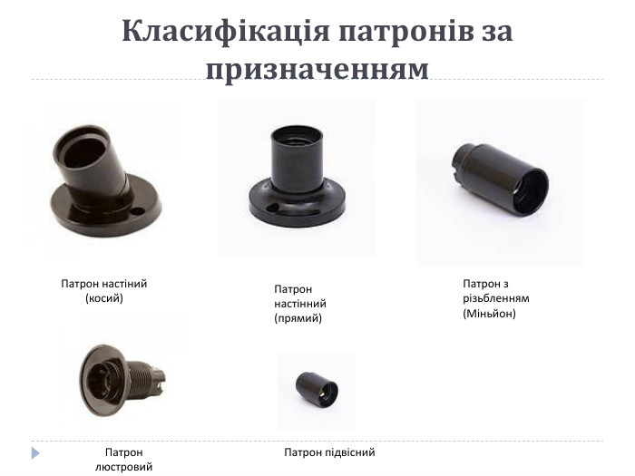 Класифікація патронів за призначенням. Патрон настіний (косий)Патрон настінний (прямий)Патрон з різьбленням (Міньйон)Патрон люстровий. Патрон підвісний