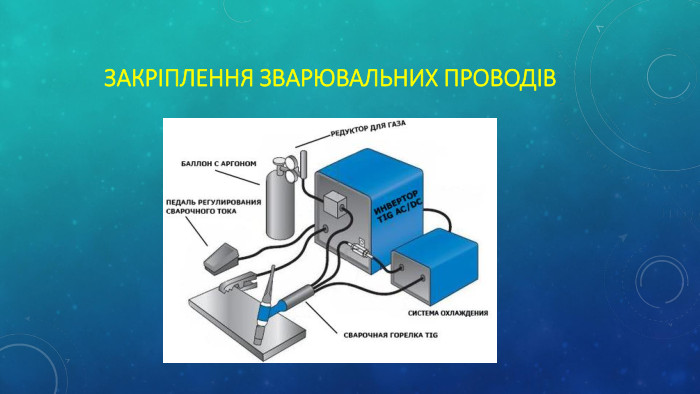 Закріплення зварювальних проводів