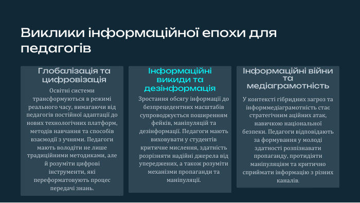 Виклики інформаційної епохи для педагогів. Глобалізація та цифровізація. Освітні системи трансформуються в режимі реального часу, вимагаючи від педагогів постійної адаптації до нових технологічних платформ, методів навчання та способів взаємодії з учнями. Педагоги мають володіти не лише традиційними методиками, але й розуміти цифрові інструменти, які переформатовують процес передачі знань.Інформаційні викиди та дезінформація. Зростання обсягу інформації до безпрецедентних масштабів супроводжується поширенням фейків, маніпуляцій та дезінформації. Педагоги мають виховувати у студентів критичне мислення, здатність розрізняти надійні джерела від упереджених, а також розуміти механізми пропаганди та маніпуляції.Інформаційні війни та медіаграмотність. У контексті гібридних загроз та інформмедіаграмотність стає стратегічним аційних атак, навичкою національної безпеки. Педагоги відповідають за формування у молоді здатності розпізнавати пропаганду, протидіяти маніпуляціям та критично сприймати інформацію з різних каналів.