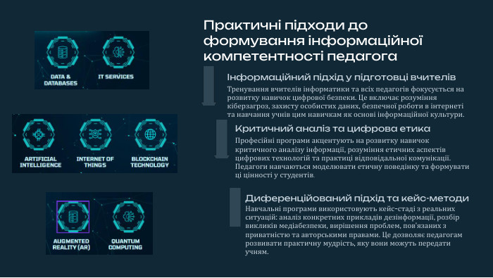 Практичні підходи до формування інформаційної компетентності педагогаІнформаційний підхід у підготовці вчителів. Тренування вчителів інформатики та всіх педагогів фокусується на розвитку навичок цифрової безпеки. Це включає розуміння кіберзагроз, захисту особистих даних, безпечної роботи в інтернеті та навчання учнів цим навичкам як основі інформаційної культури. Критичний аналіз та цифрова етика. Професійні програми акцентують на розвитку навичок критичного аналізу інформації, розуміння етичних аспектів цифрових технологій та практиці відповідальної комунікації. Педагоги навчаються моделювати етичну поведінку та формувати ці цінності у студентів. Диференційований підхід та кейс-методи. Навчальні програми використовують кейс-стаді з реальних ситуацій: аналіз конкретних прикладів дезінформації, розбір викликів медіабезпеки, вирішення проблем, пов'язаних з приватністю та авторськими правами. Це дозволяє педагогам розвивати практичну мудрість, яку вони можуть передати учням.