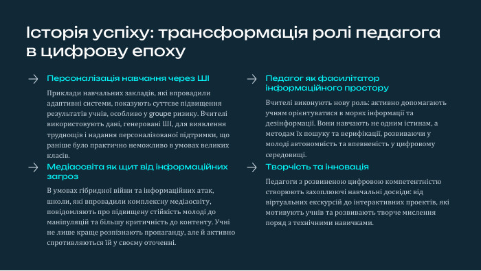 Історія успіху: трансформація ролі педагога в цифрову епоху. Персоналізація навчання через ШІПриклади навчальних закладів, які впровадили адаптивні системи, показують суттєве підвищення результатів учнів, особливо у groupe ризику. Вчителі використовують дані, генеровані ШІ, для виявлення труднощів і надання персоналізованої підтримки, що раніше було практично неможливо в умовах великих класів. Педагог як фасилітатор інформаційного простору. Вчителі виконують нову роль: активно допомагають учням орієнтуватися в морях інформації та дезінформації. Вони навчають не одним істинам, а методам їх пошуку та верифікації, розвиваючи у молоді автономність та впевненість у цифровому середовищі. Медіаосвіта як щит від інформаційних загроз. В умовах гібридної війни та інформаційних атак, школи, які впровадили комплексну медіаосвіту, повідомляють про підвищену стійкість молоді до маніпуляцій та більшу критичність до контенту. Учні не лише краще розпізнають пропаганду, але й активно спротивляються їй у своєму оточенні. Творчість та інновація. Педагоги з розвиненою цифровою компетентністю створюють захоплюючі навчальні досвіди: від віртуальних екскурсій до інтерактивних проектів, які мотивують учнів та розвивають творче мислення поряд з технічними навичками.