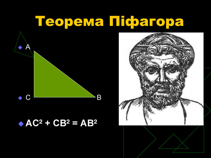 Теорема Піфагора А                                                                                                                            С                                  В                                                                      АСІ + СВІ = АВІ          
