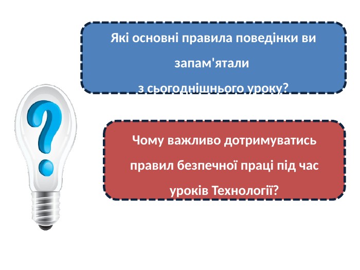 Які основні правила поведінки ви запам'ятали з сьогоднішнього уроку?Чому важливо дотримуватись правил безпечної праці під час уроків Технології?