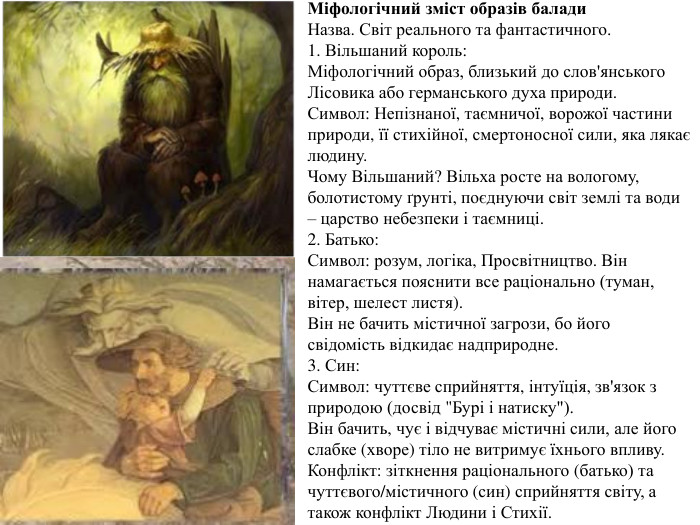 Міфологічний зміст образів балади. Назва. Світ реального та фантастичного.1. Вільшаний король: Міфологічний образ, близький до слов'янського Лісовика або германського духа природи. Символ: Непізнаної, таємничої, ворожої частини природи, її стихійної, смертоносної сили, яка лякає людину. Чому Вільшаний? Вільха росте на вологому, болотистому ґрунті, поєднуючи світ землі та води – царство небезпеки і таємниці.2. Батько: Символ: розум, логіка, Просвітництво. Він намагається пояснити все раціонально (туман, вітер, шелест листя). Він не бачить містичної загрози, бо його свідомість відкидає надприродне.3. Син: Символ: чуттєве сприйняття, інтуїція, зв'язок з природою (досвід 
