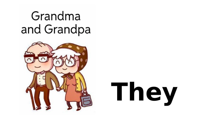 They