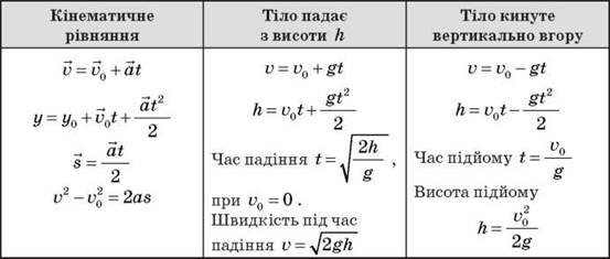 http://subject.com.ua/physics/junior/junior.files/image050.jpg