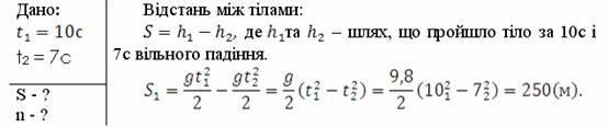 http://posibnyky.vntu.edu.ua/fizika/1.1.8_src/1.1.8_image027.jpg