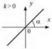 http://subject.com.ua/mathematics/zno_2017/zno_2017.files/image510.jpg