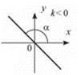 http://subject.com.ua/mathematics/zno_2017/zno_2017.files/image511.jpg
