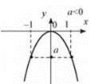 http://subject.com.ua/mathematics/zno_2017/zno_2017.files/image518.jpg
