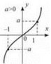 http://subject.com.ua/mathematics/zno_2017/zno_2017.files/image519.jpg