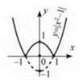 http://subject.com.ua/mathematics/zno_2017/zno_2017.files/image532.jpg