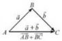 http://subject.com.ua/mathematics/zno_2017/zno_2017.files/image2219.jpg