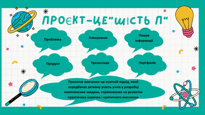 Продукт. Проблема. Планування. Презентація. ПошукінформаціїПортфоліо. ПРОЄКТ-ЦЕ”ШІСТЬ П”Проєктне навчання-це освітній підхід, який передбачає активну участь учнів у розробці комплексних завдань, спрямованих на розвиток практичних навичок і критичного мислення.