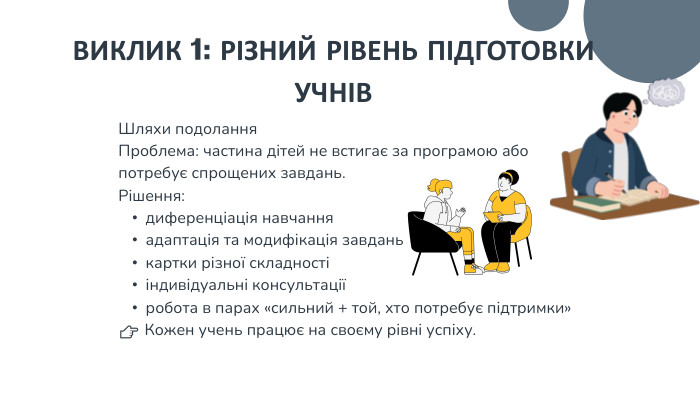 Шляхи подолання. Проблема: частина дітей не встигає за програмою або потребує спрощених завдань. Рішення:диференціація навчанняадаптація та модифікація завданькартки різної складностііндивідуальні консультаціїробота в парах «сильний + той, хто потребує підтримки»👉 Кожен учень працює на своєму рівні успіху. ВИКЛИК 1: РІЗНИЙ РІВЕНЬ ПІДГОТОВКИ УЧНІВ