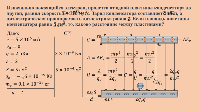 Покоящийся электрон. Заряд на пластинах конденсатора. Общий заряд конденсаторов. Общий заряд пластин конденсатора. Заряд q конденсатора.