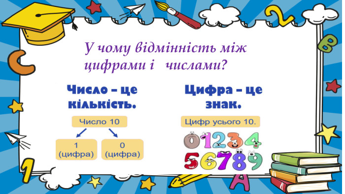 У чому відмінність між цифрами і числами?