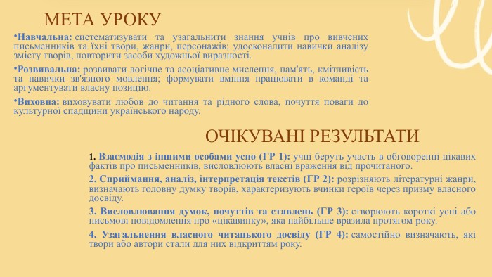 МЕТА УРОКУОЧІКУВАНІ РЕЗУЛЬТАТИНавчальна: систематизувати та узагальнити знання учнів про вивчених письменників та їхні твори, жанри, персонажів; удосконалити навички аналізу змісту творів, повторити засоби художньої виразності. Розвивальна: розвивати логічне та асоціативне мислення, пам'ять, кмітливість та навички зв'язного мовлення; формувати вміння працювати в команді та аргументувати власну позицію. Виховна: виховувати любов до читання та рідного слова, почуття поваги до культурної спадщини українського народу.  Взаємодія з іншими особами усно (ГР 1): учні беруть участь в обговоренні цікавих фактів про письменників, висловлюють власні враження від прочитаного. Сприймання, аналіз, інтерпретація текстів (ГР 2): розрізняють літературні жанри, визначають головну думку творів, характеризують вчинки героїв через призму власного досвіду. Висловлювання думок, почуттів та ставлень (ГР 3): створюють короткі усні або письмові повідомлення про «цікавинку», яка найбільше вразила протягом року.  Узагальнення власного читацького досвіду (ГР 4): самостійно визначають, які твори або автори стали для них відкриттям року.