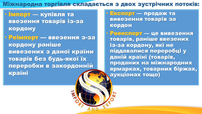 Міжнародна торгівля складається з двох зустрічних потоків:Імпорт — купівля та ввезення товарів із-за кордону. Реімпорт — ввезення з-за кордону раніше вивезених з даної країни товарів без будь-якої їх переробки в закордонній країніЕкспорт — продаж та вивезення товарів за кордон. Реекспорт — це вивезення товарів, раніше ввезених із-за кордону, які не піддавалися переробці у даній країні (товарів, проданих на міжнародних ярмарках, товарних біржах, аукціонах тощо)