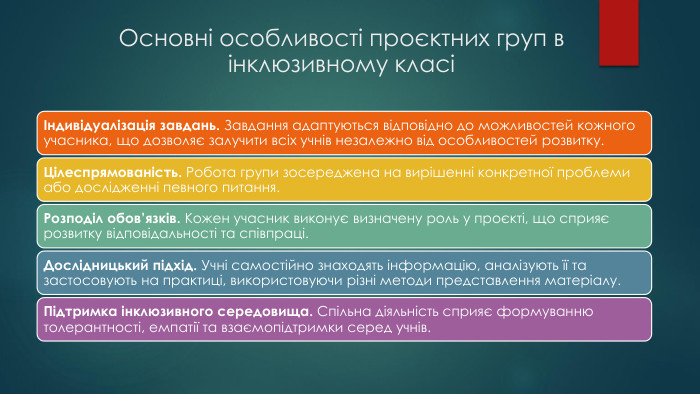Основні особливості проєктних груп в інклюзивному класі