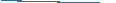 Shape5