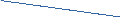 Shape10