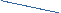 Shape8