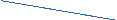 Shape6