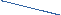 Shape12