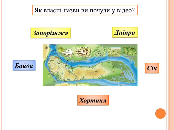 Як власні назви ви почули у відео?Запоріжжя. Хортиця. Байда. Січ. Дніпро