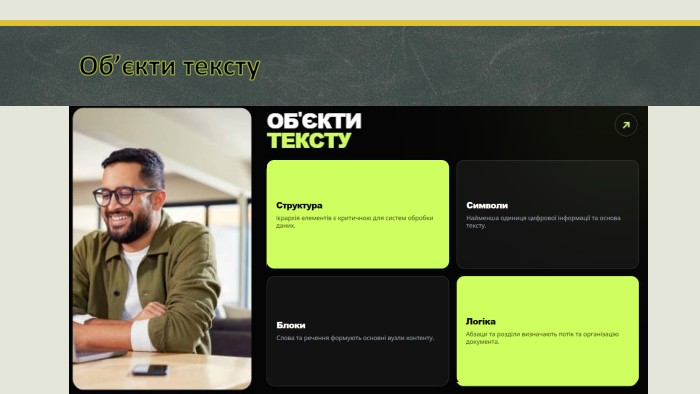 Об’єкти тексту. Первый пункт списка