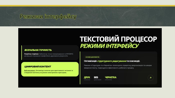 Режими інтерфейсу