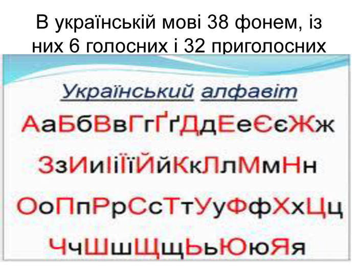 В українській мові 38 фонем, із них 6 голосних і 32 приголосних 