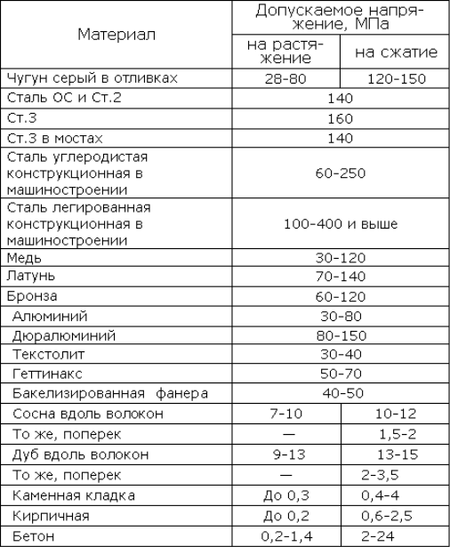 C:\Documents and Settings\user\Рабочий стол\image001.png