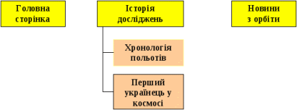http://bibl.com.ua/pars_docs/refs/25/24996/24996_html_m5754575b.gif